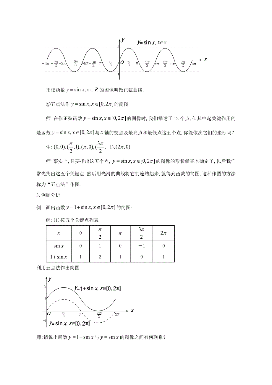 2015高中数学1.3.1正弦函数的图象和性质一教学设计新人教B版必修4_第3页