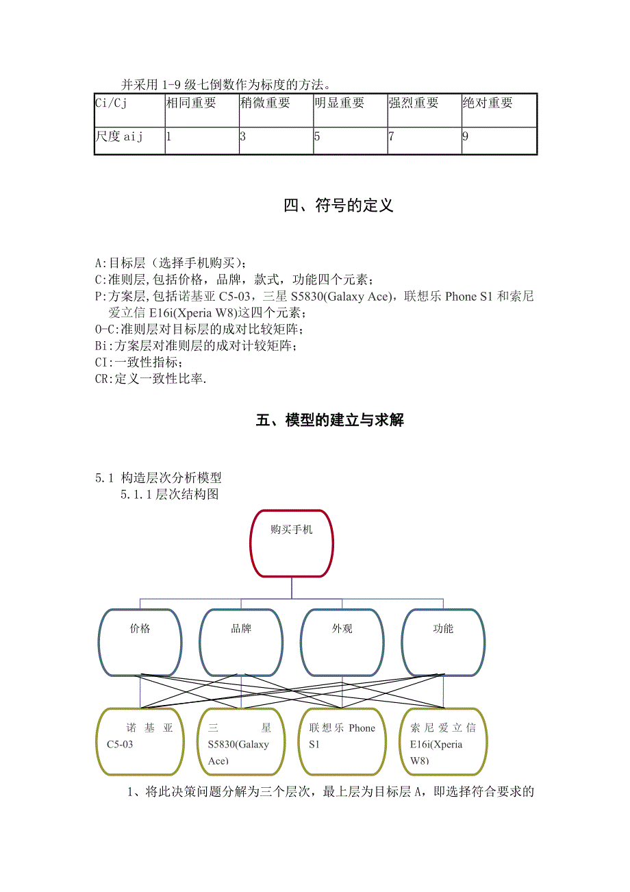 基于层次分析法的手机购买决策的研究_第3页