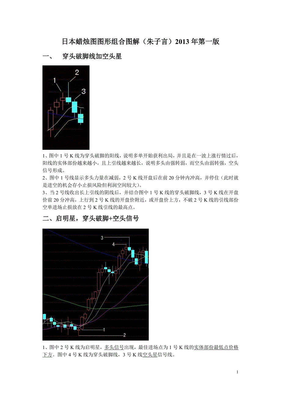(精品)日本蜡烛图图形组合图解(朱子言2013第一版)_第1页