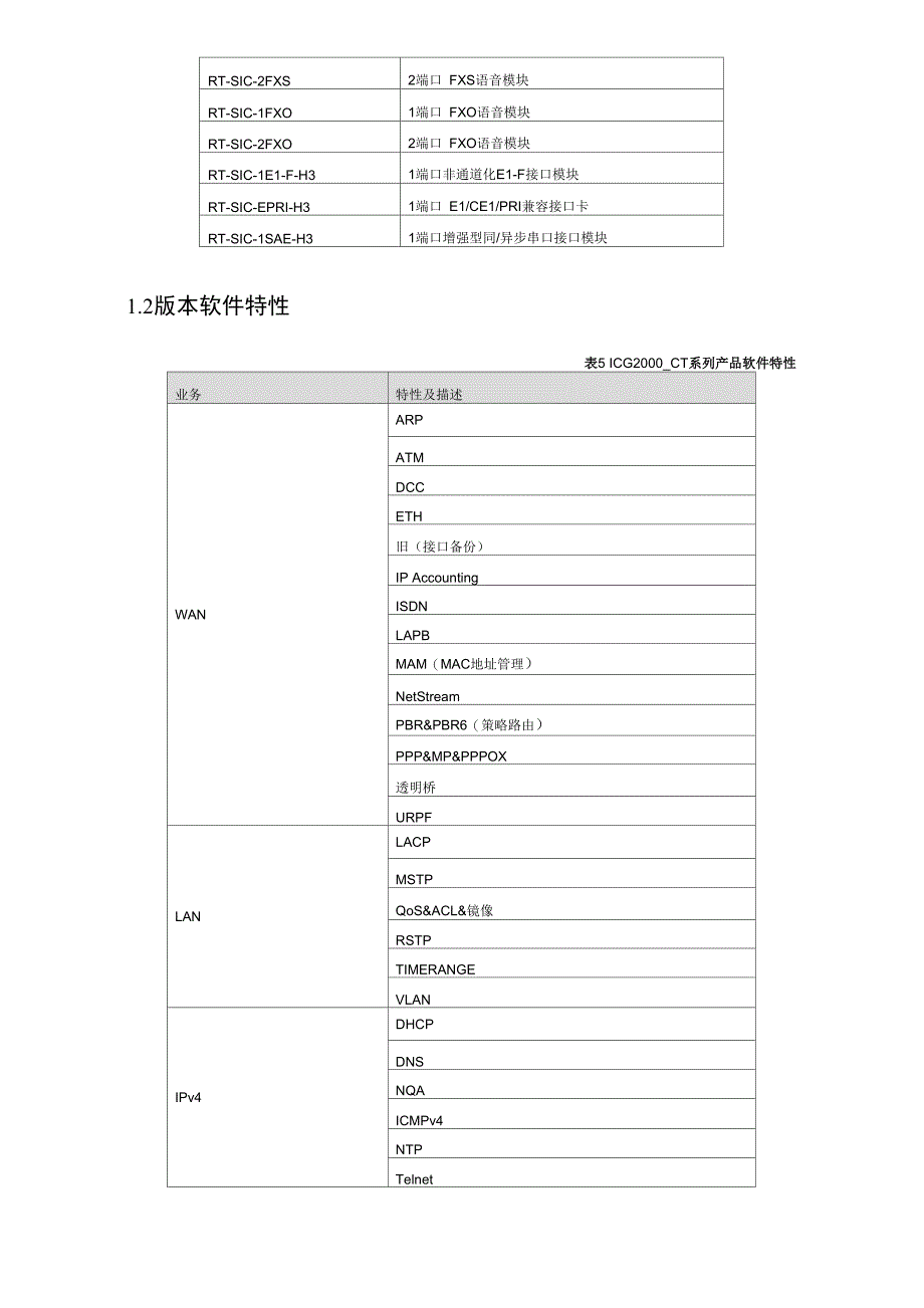 ICG2000版本升级指导_第2页