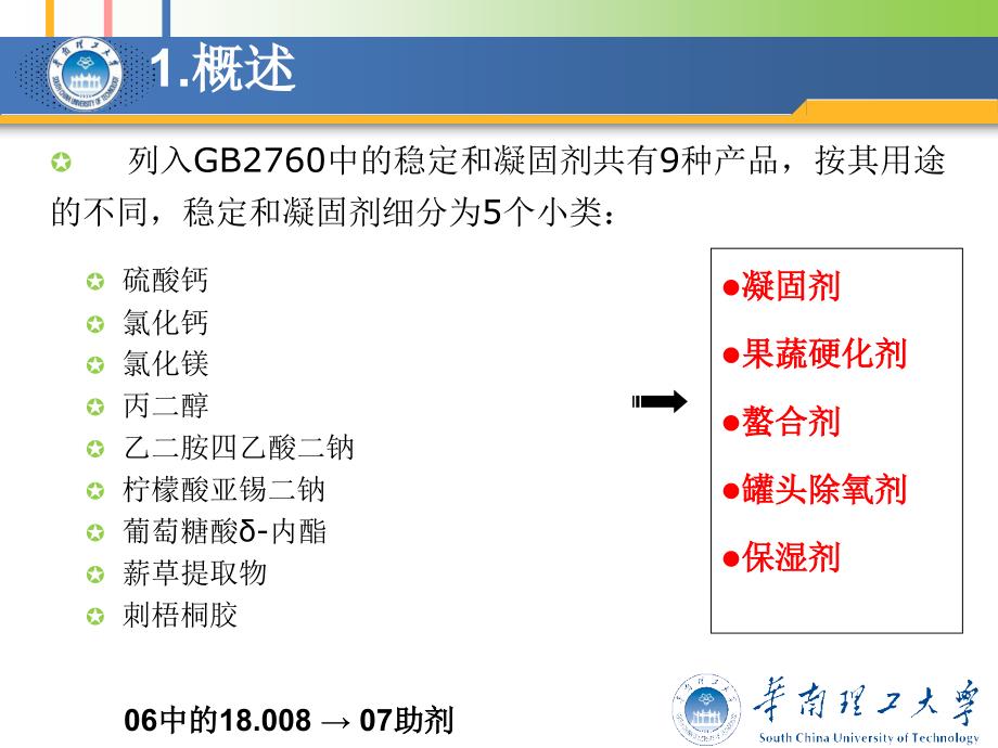 食品添加剂稳定剂和凝固剂孙为正2012_第3页