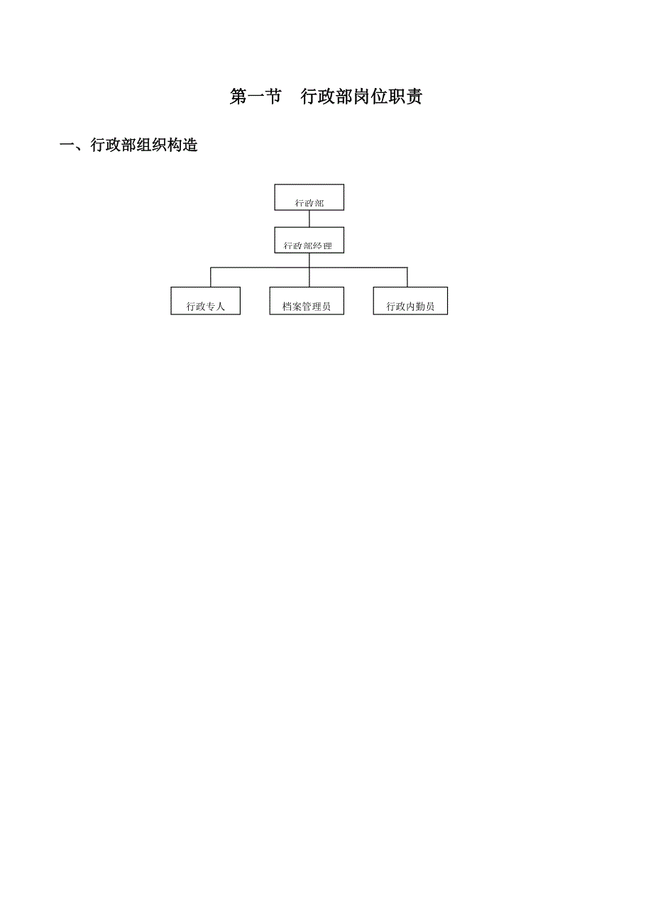 商超人事行政基础规范职责系统_第2页