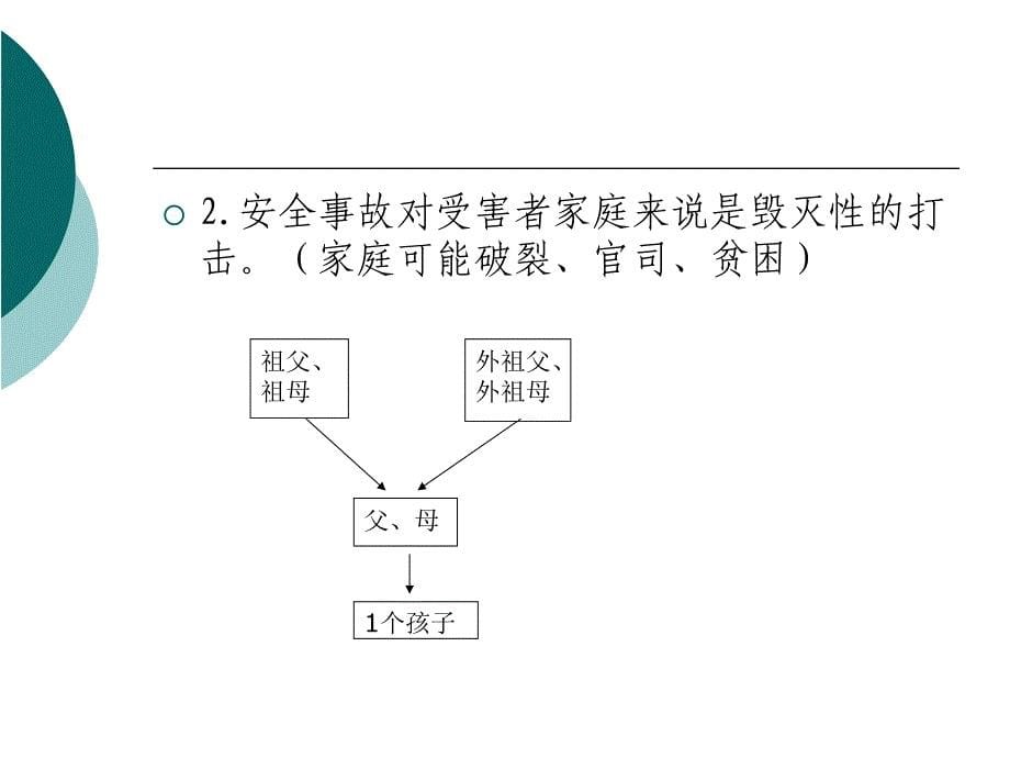 物业公司电梯安全工作讲道客巴巴座_第5页