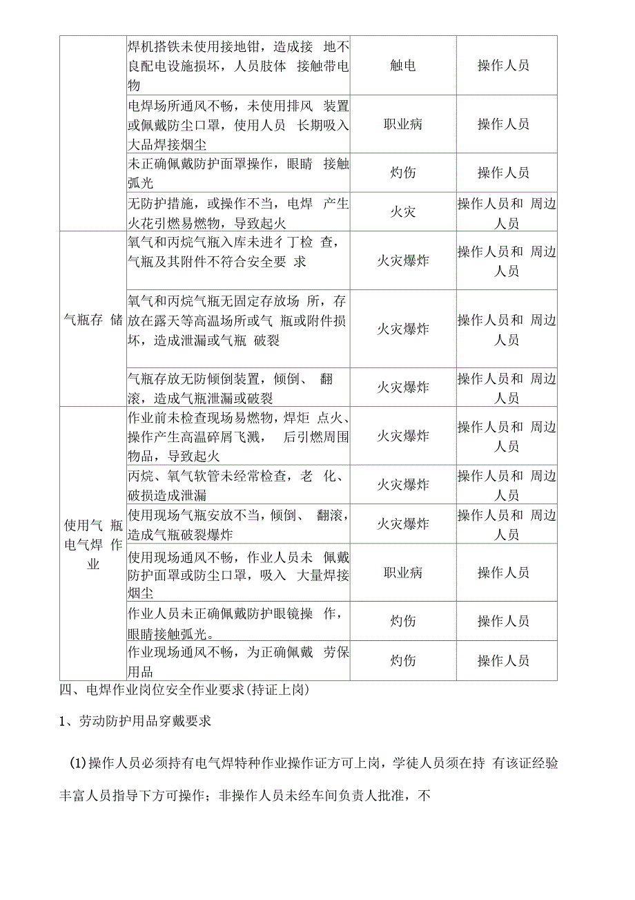 电焊气焊作业岗位安全操作规程范文_第4页