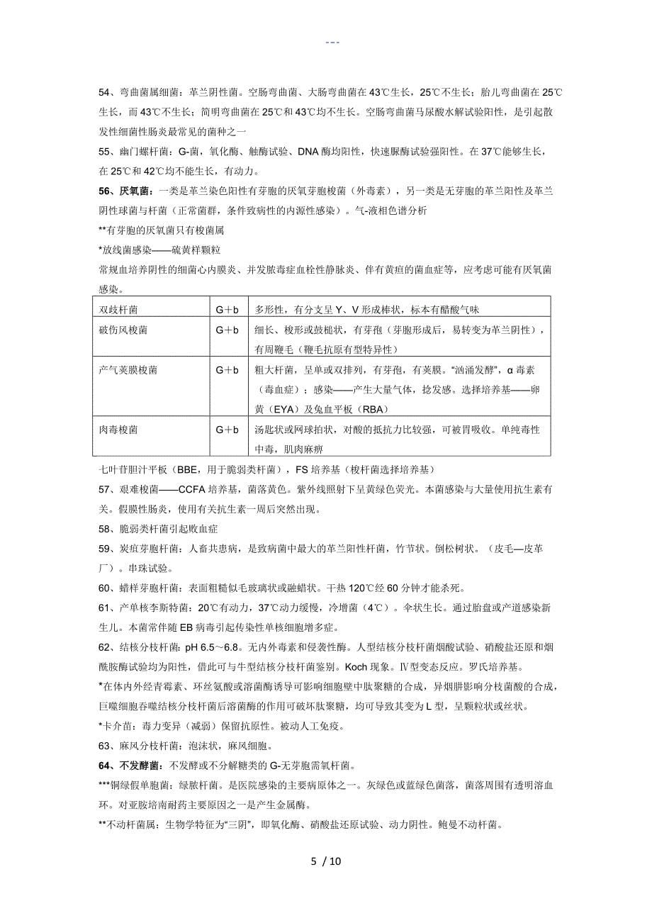 微生物检验知识点_第5页