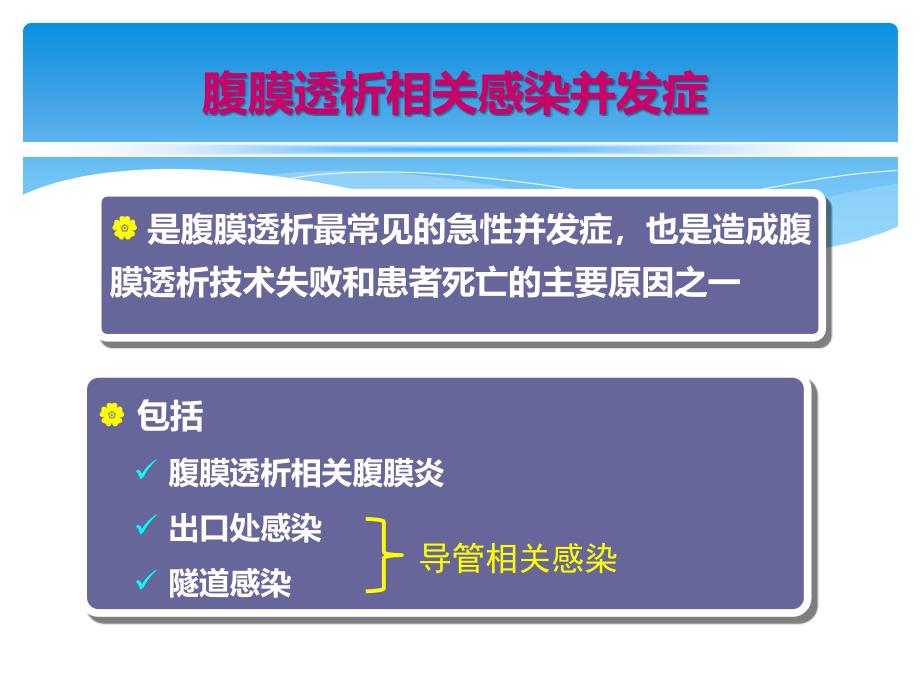 腹膜透析相关性腹膜炎的防治ppt课件_第2页