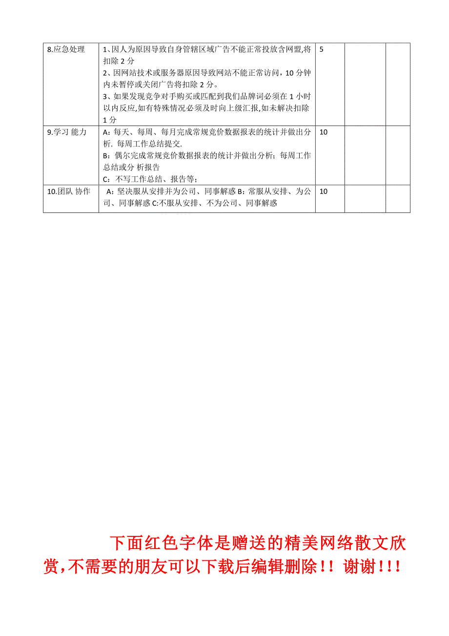 竞价专员绩效考核细则.docx_第4页