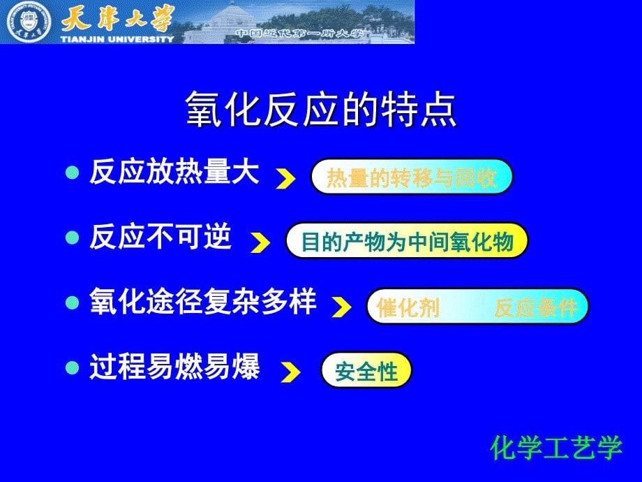 烃类选择性氧化过程课件_第5页