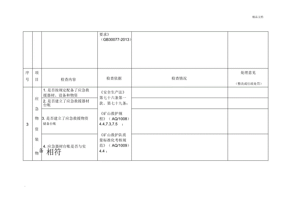 应急管理执法检查表_第3页