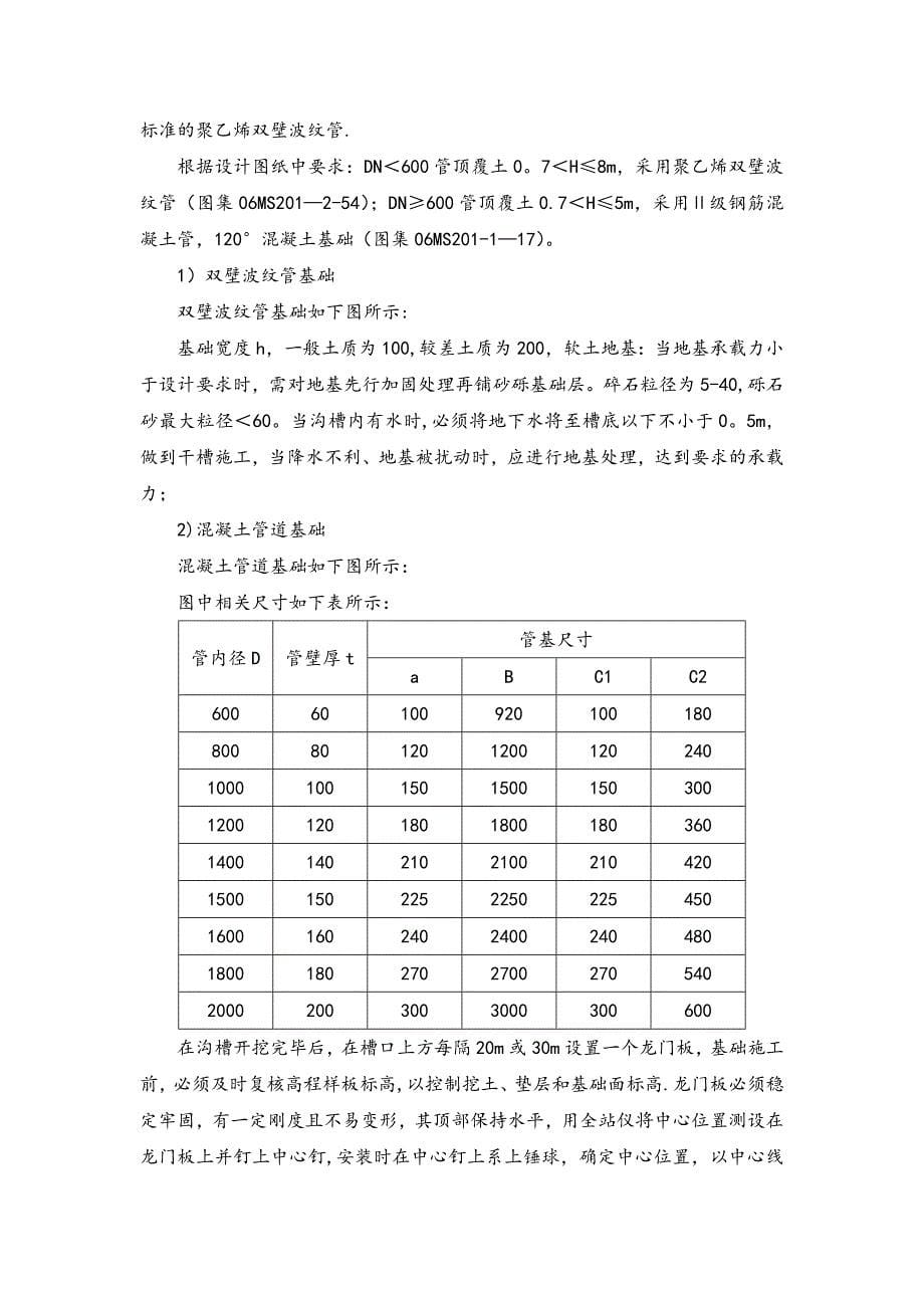 XX路2标雨污水管施工方案-2_第5页