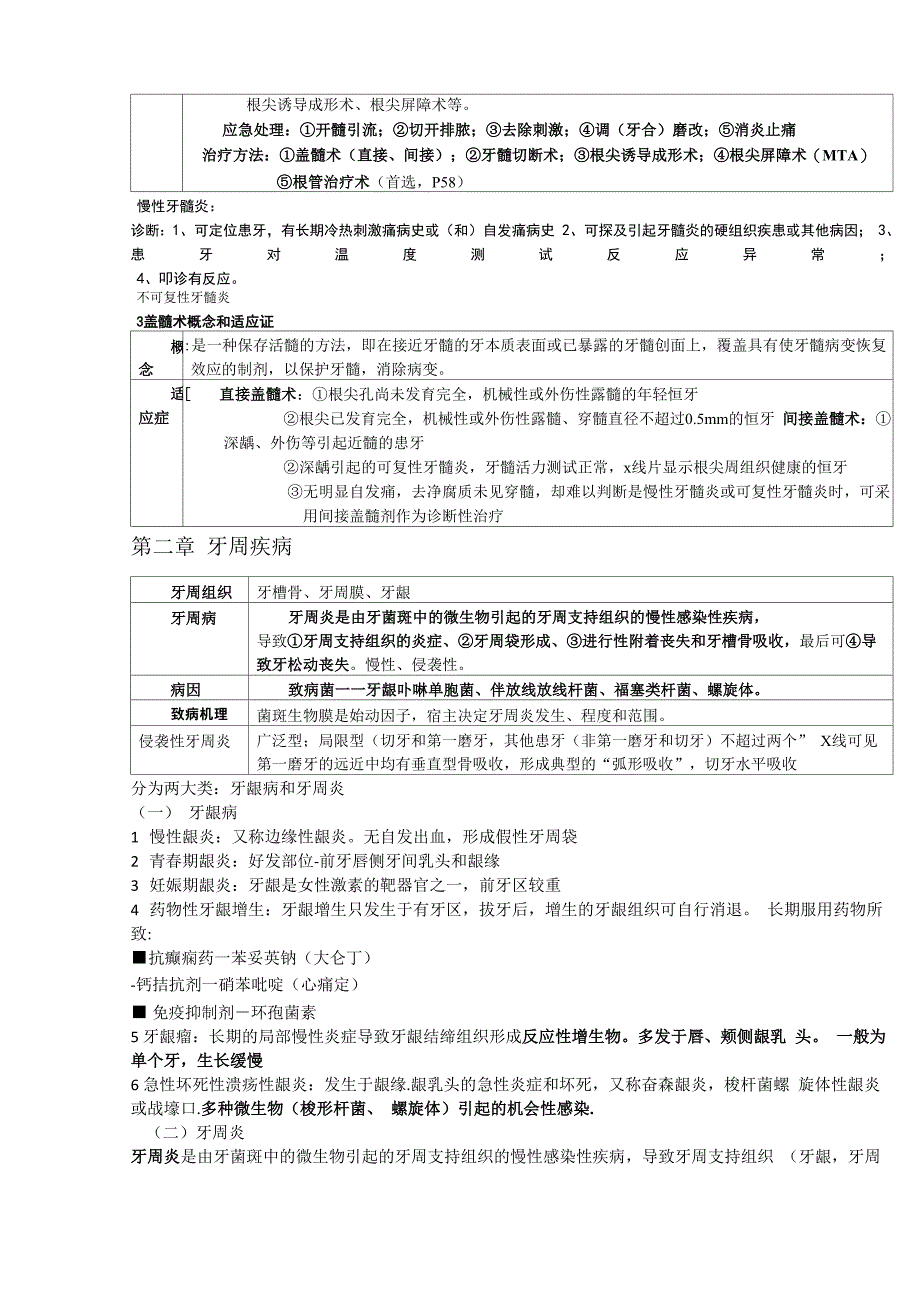 口腔医学知识点总结_第3页