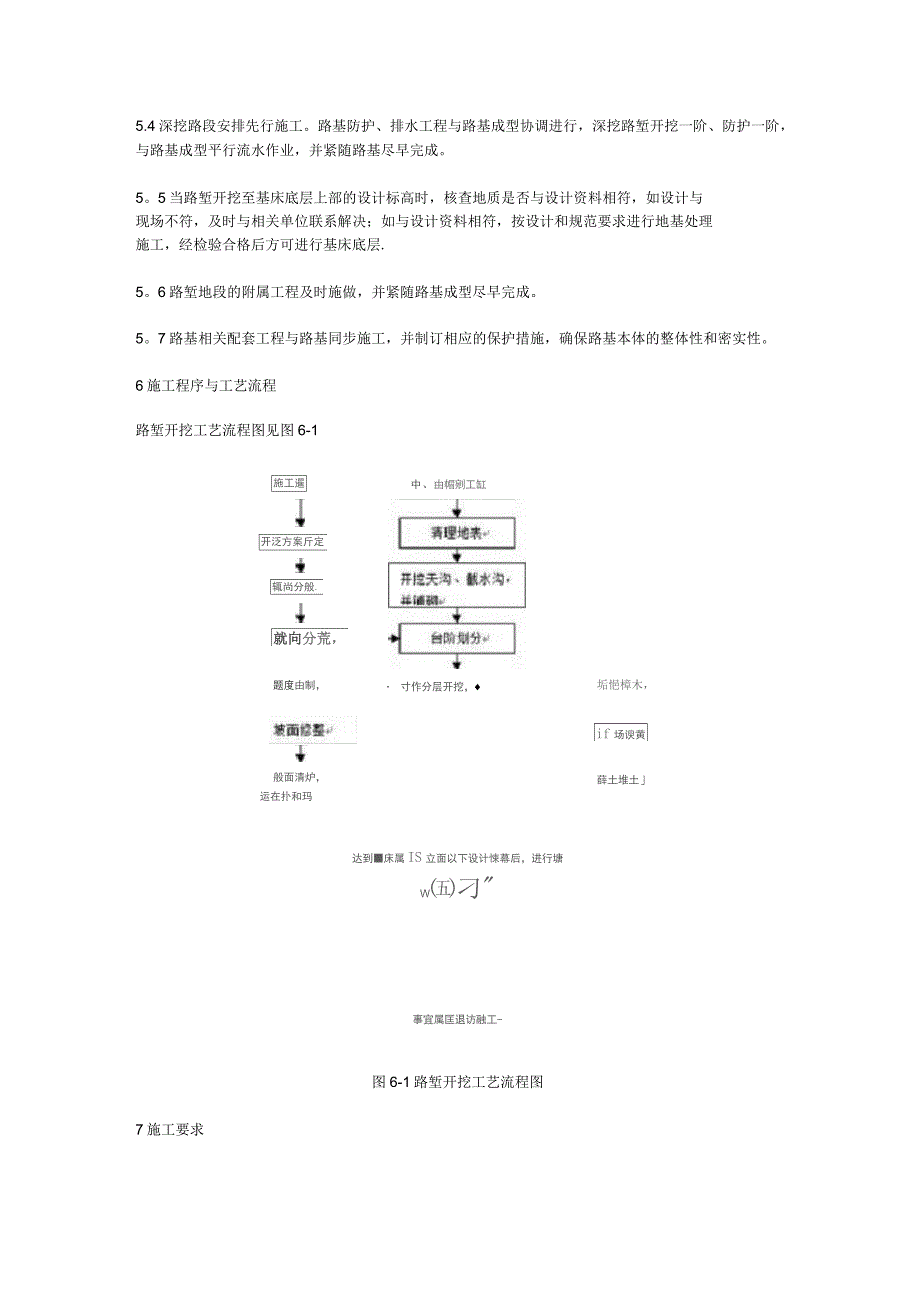 路堑开挖施工作业指导书_第2页