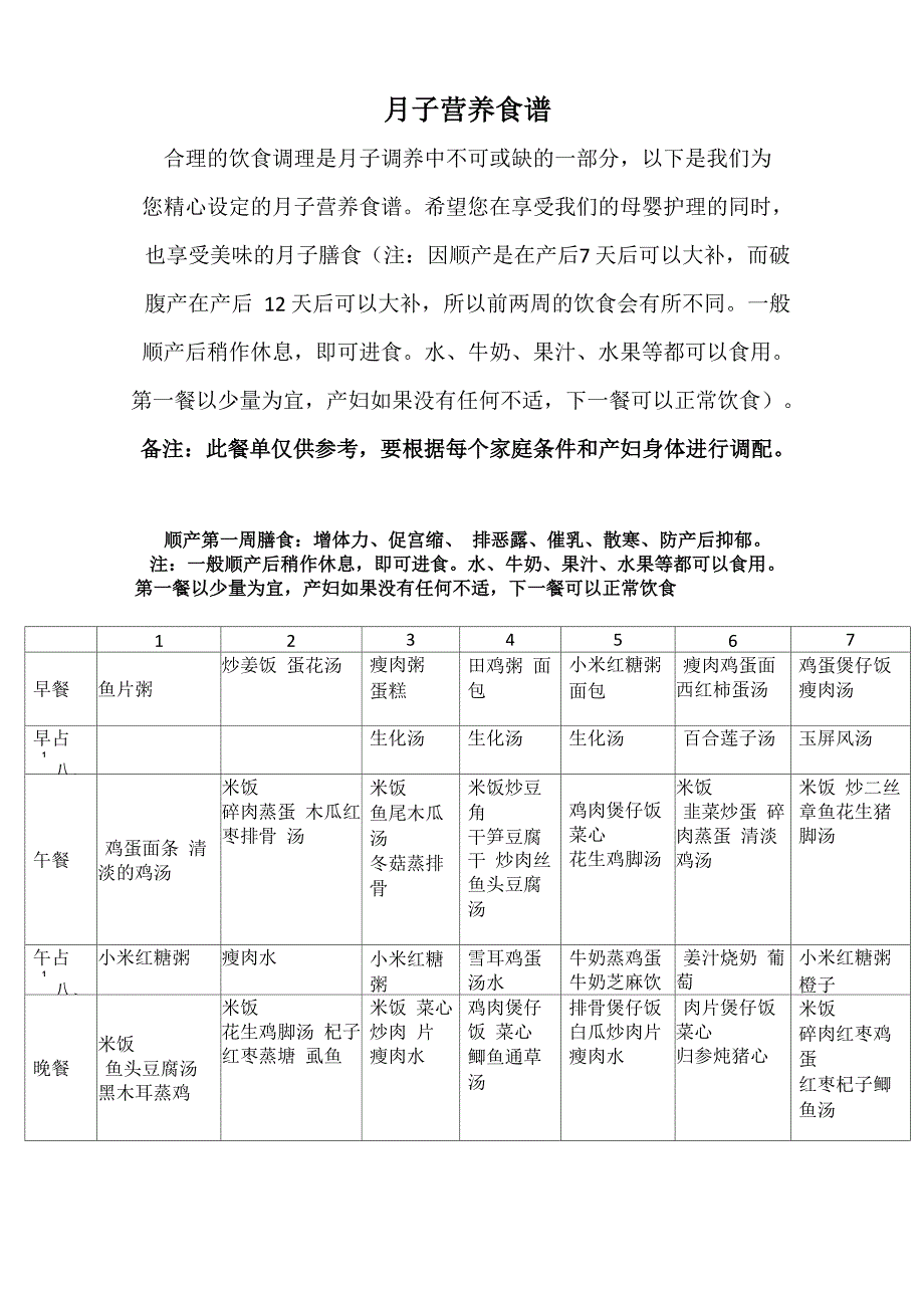 月子营养食谱_第1页