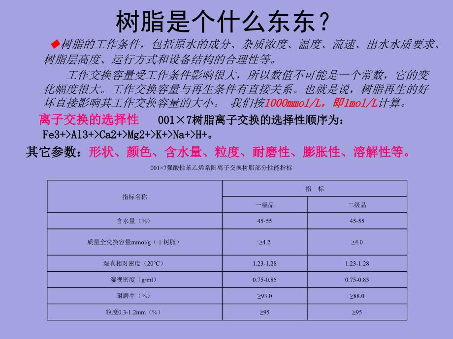 软水器及其相关计算_第4页