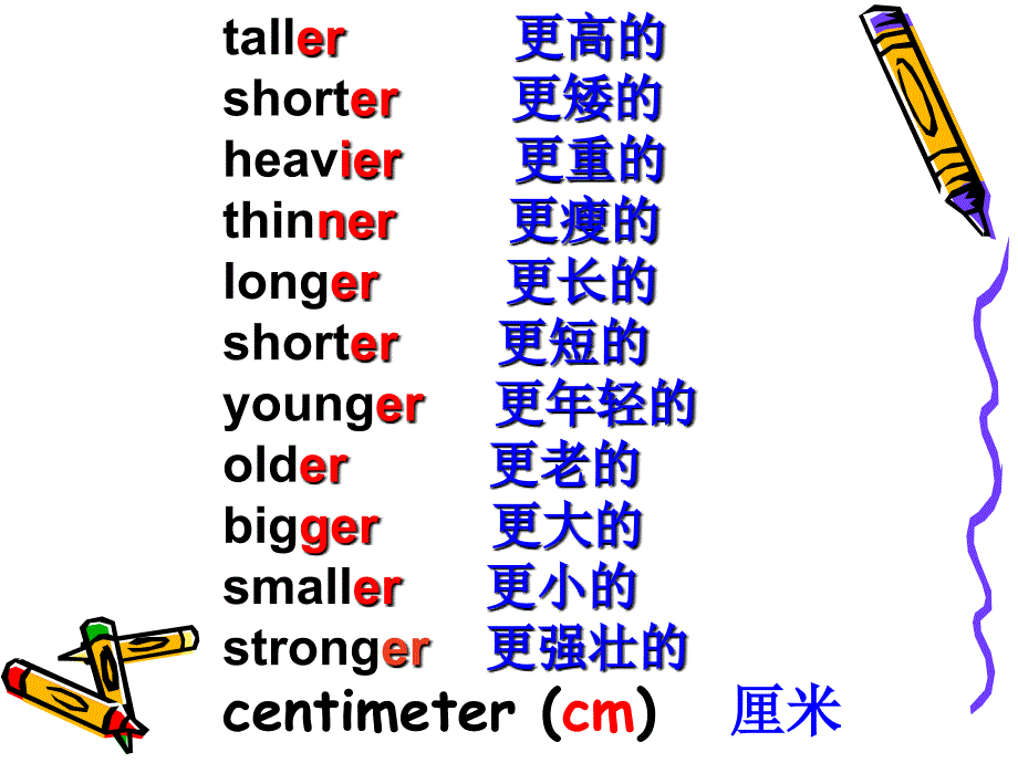 六年级英语下册第一单元__A_let&#39;s_talk课件_第3页