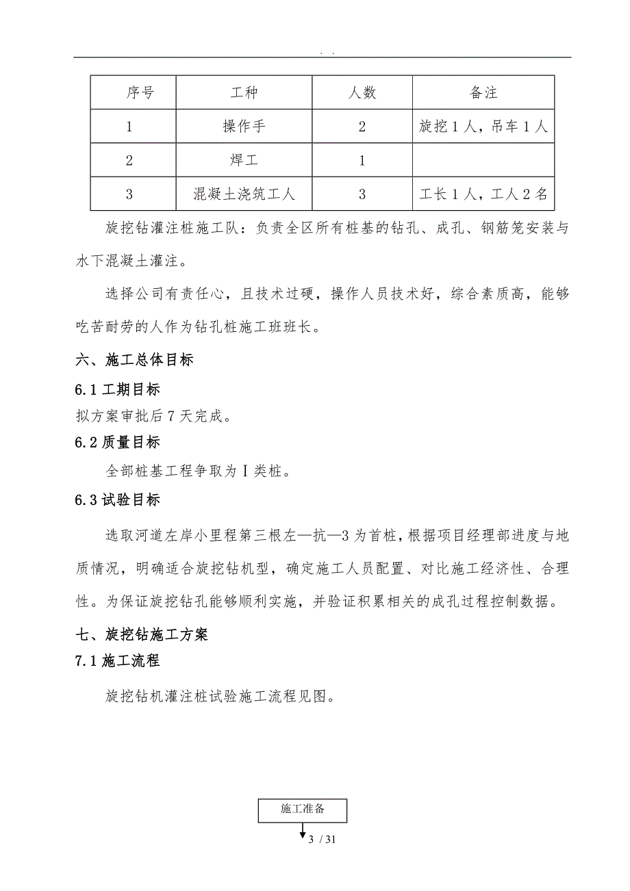 抗滑桩钻孔桩干成孔工程施工组织设计方案_第5页