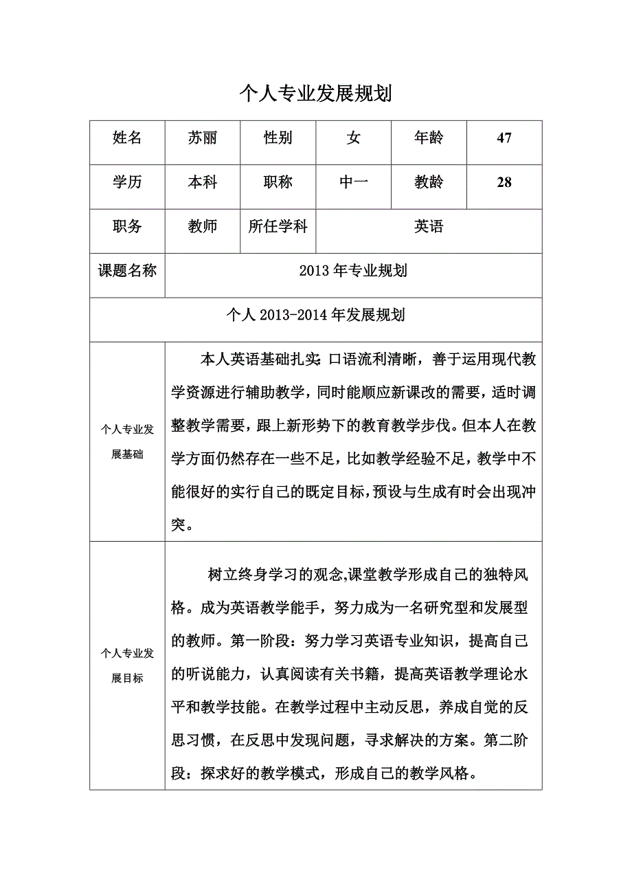 个人专业发展规划 (10).docx_第1页