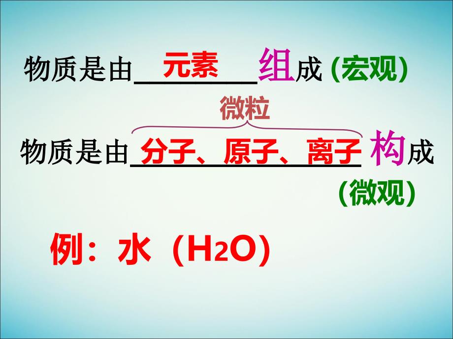 九年级化学上册第三单元课题1分子和原子课件新版新人教版_第3页