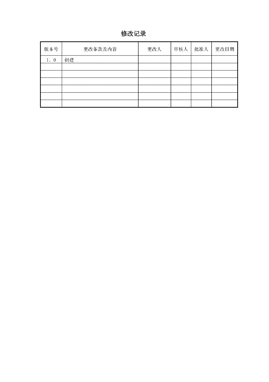 T0305测试用例模板_第2页