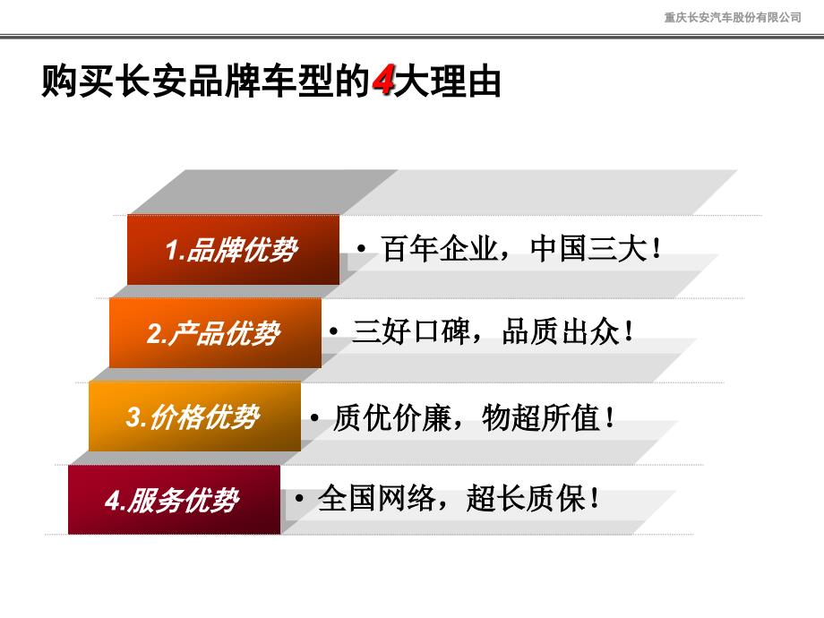 奔奔Mini产品培训A1111简化_第4页