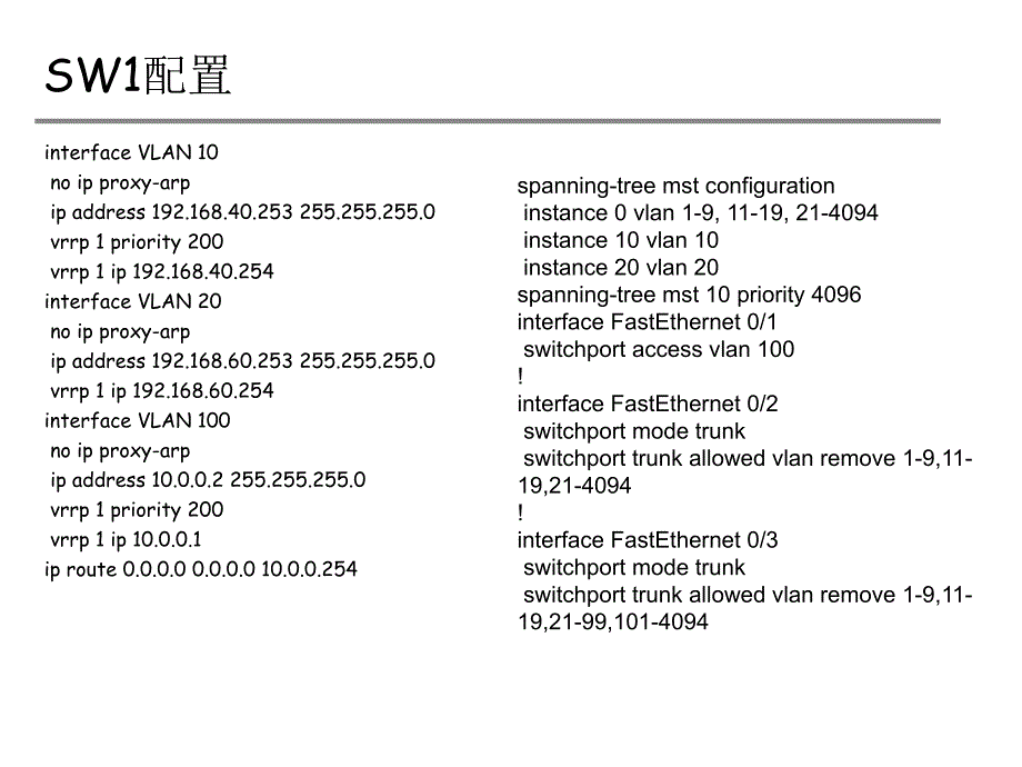 Juniper防火墙nsrp配置指南_第4页