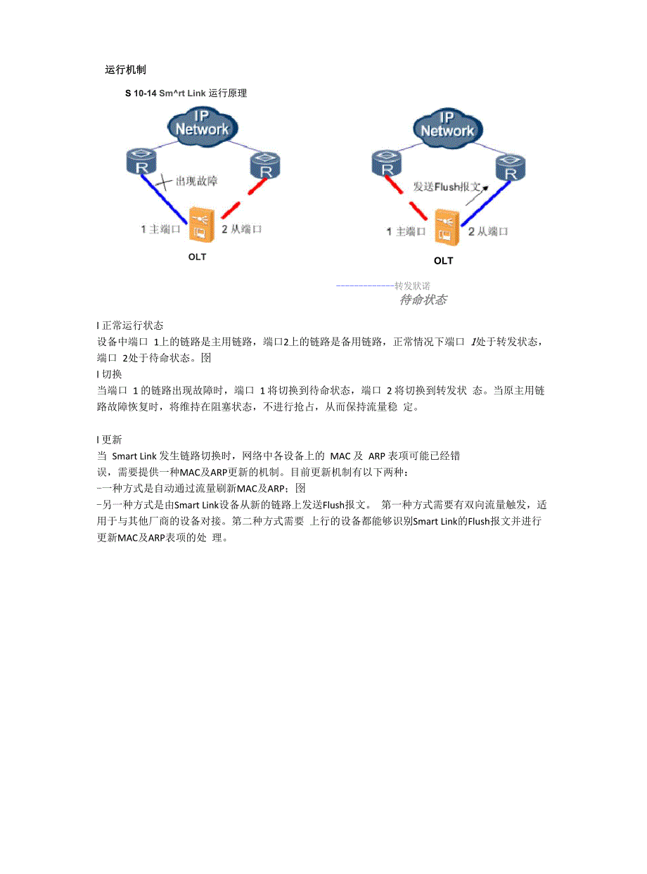 组网设备保护_第4页