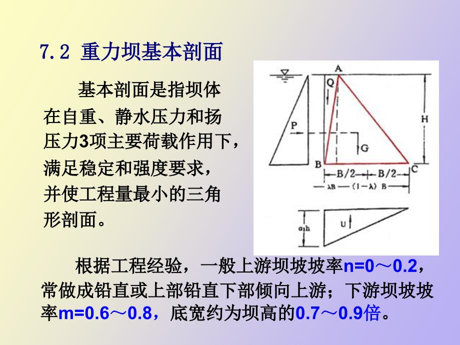 重力坝的剖面设计_第3页