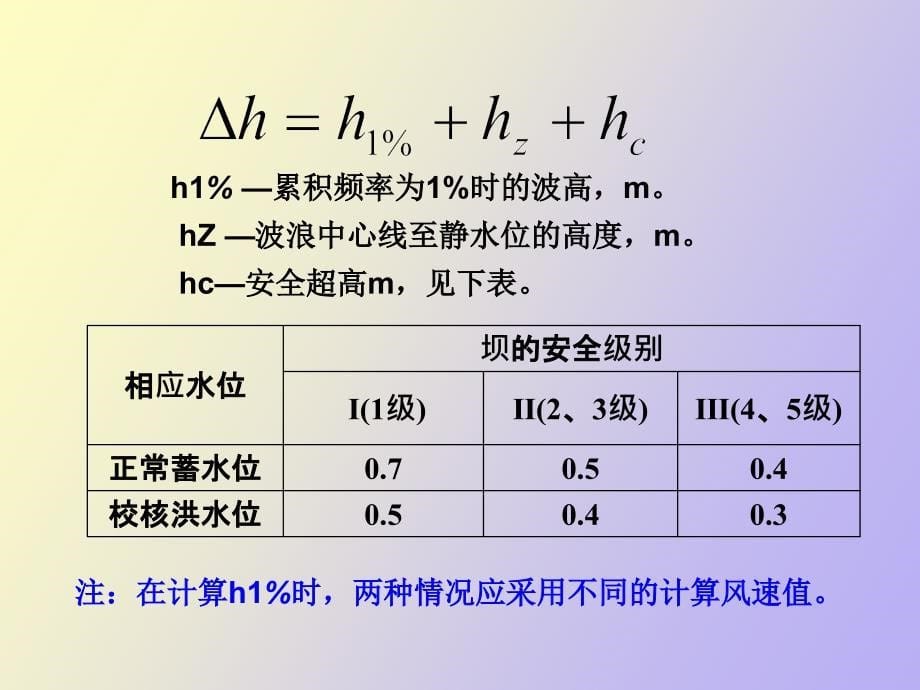 重力坝的剖面设计_第5页