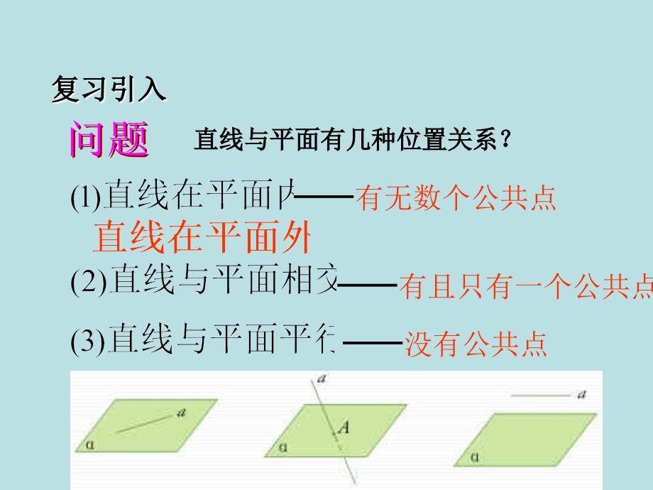 2.2.1直线与平面平行的判定_第2页