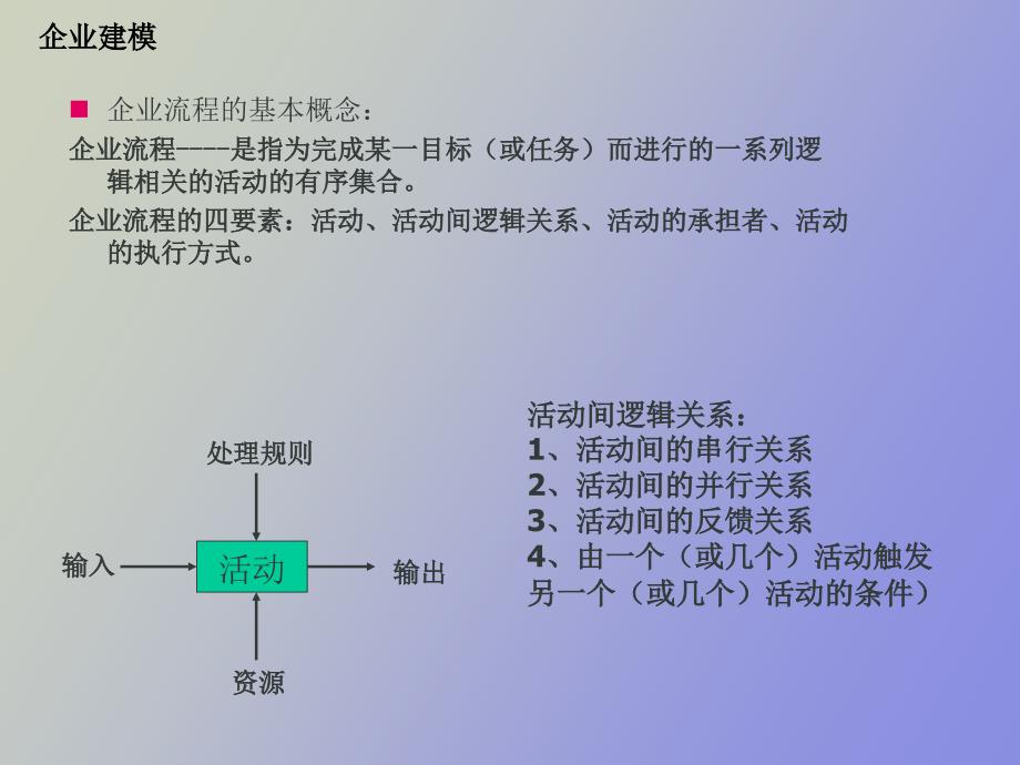 流程管理培训向_第2页