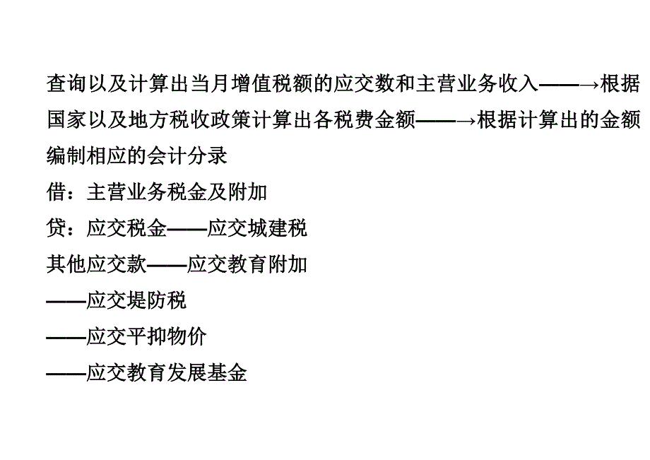 会计每月必须做什么事情详解_第4页