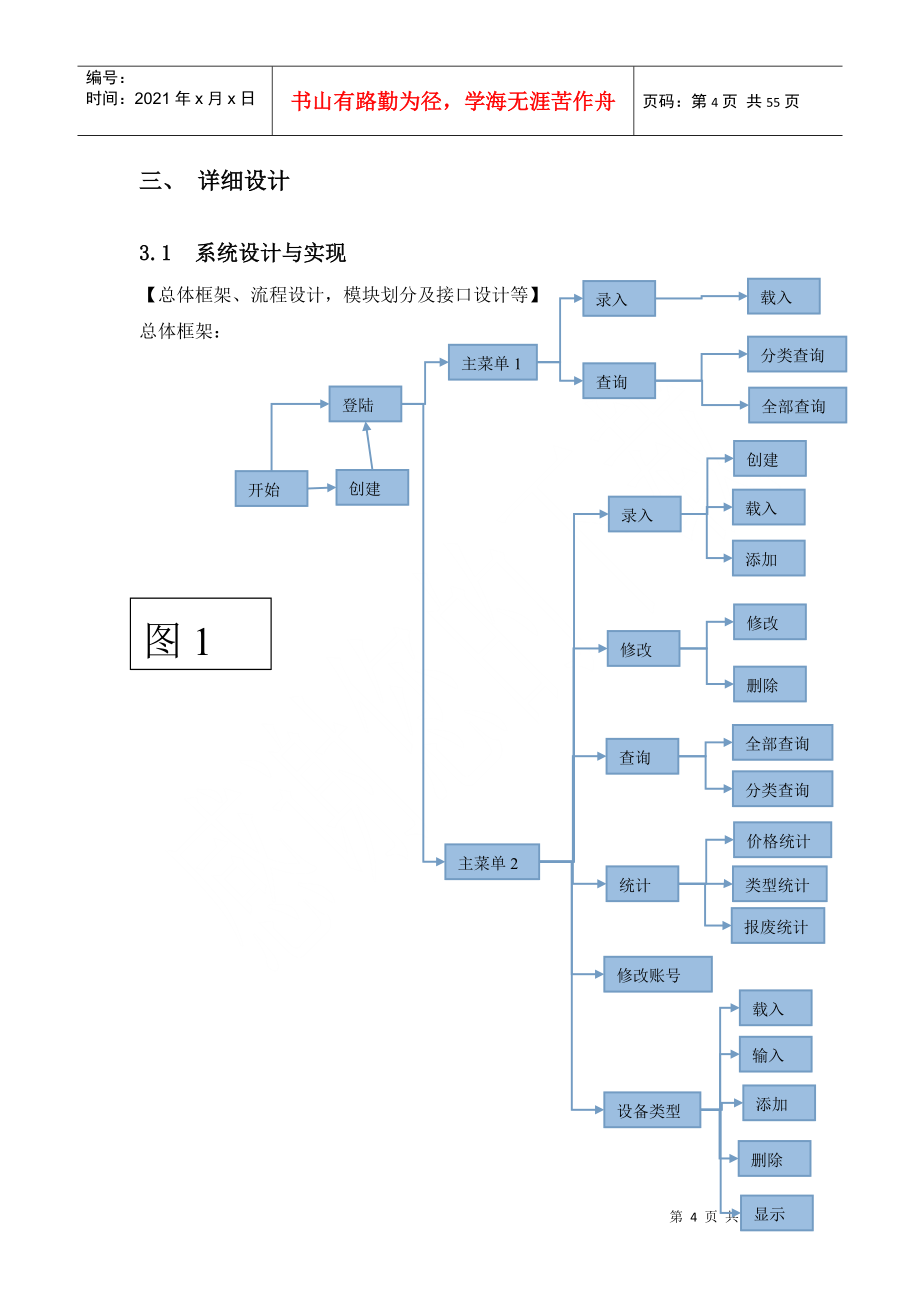 实验设备管理系统程序报告_第4页