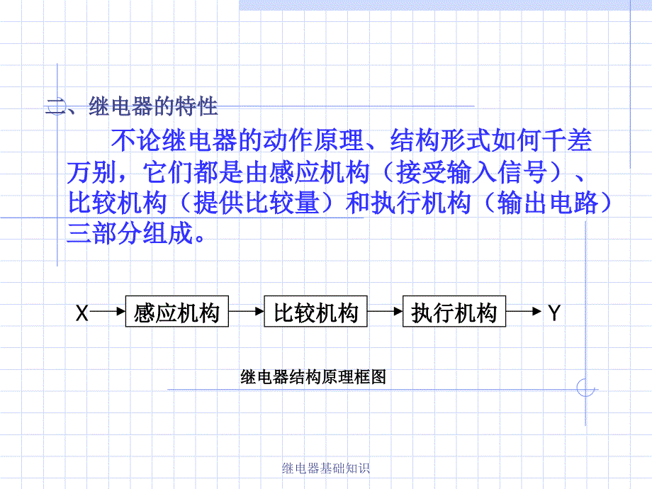 继电器基础知识经典实用_第4页