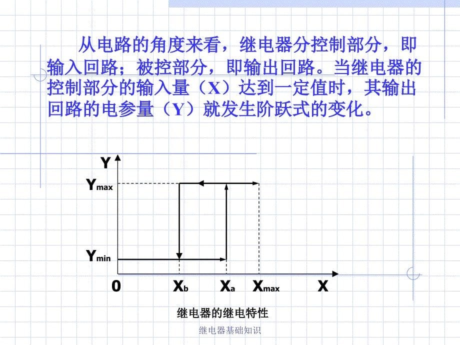 继电器基础知识经典实用_第5页