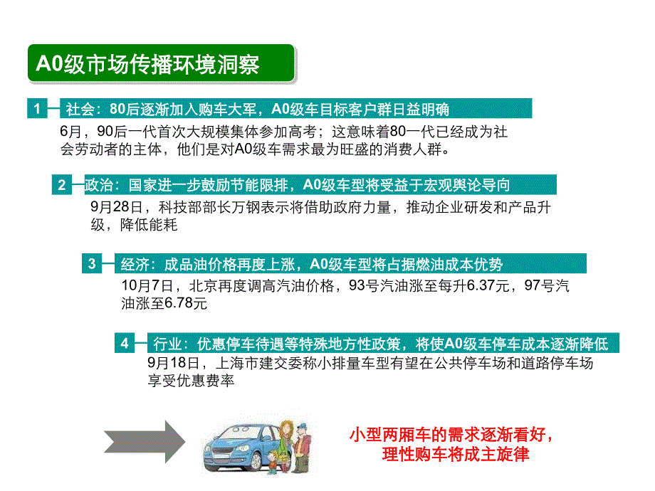 823802815斯柯达晶锐上市公关传播规划_第4页