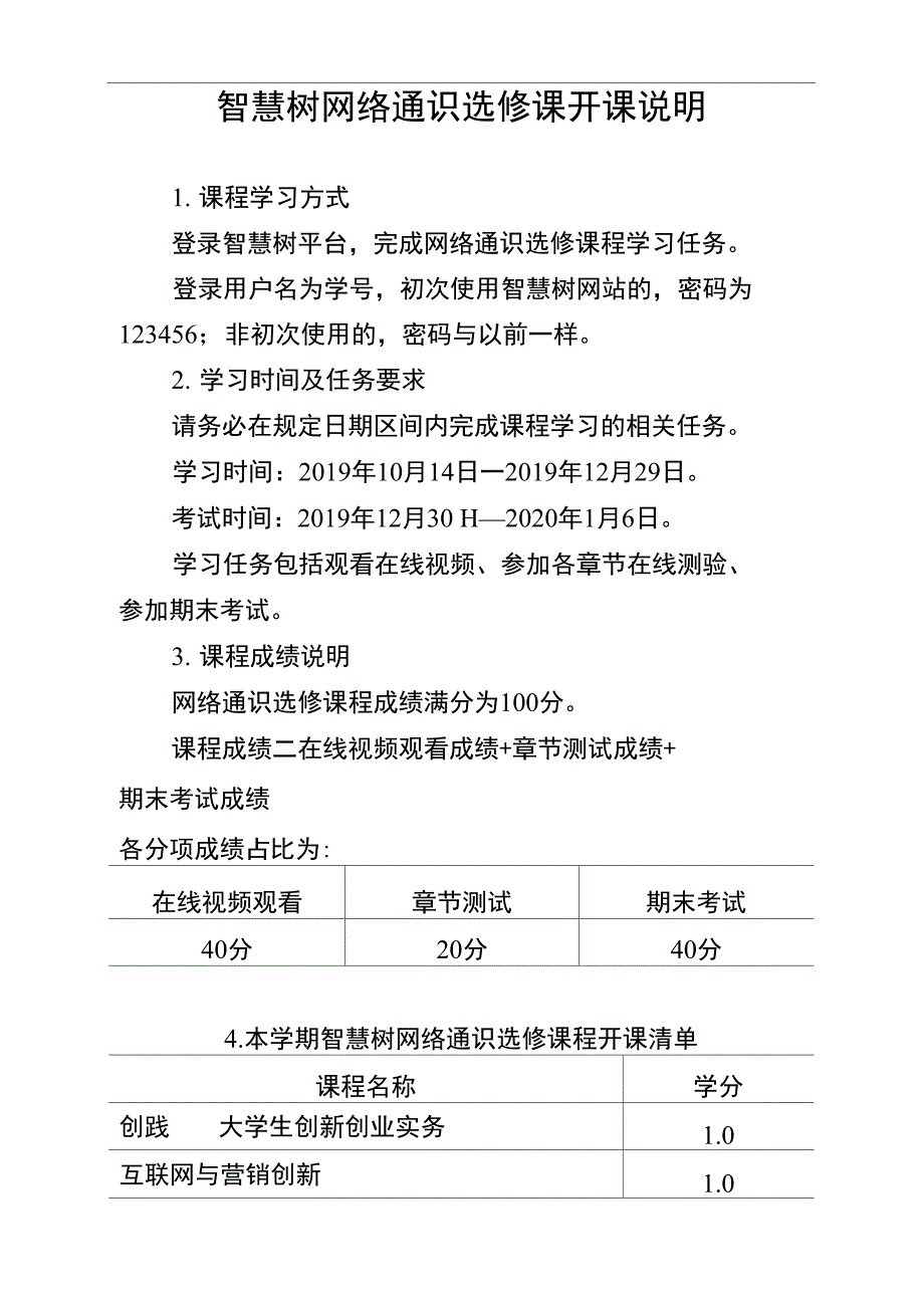 智慧树网络通识选修课开课说明_第1页