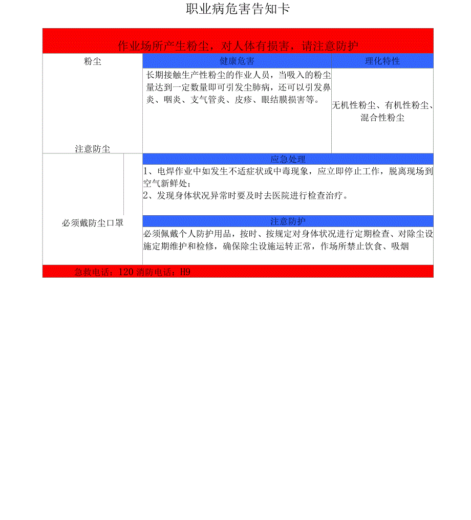 职业危害告知牌(标准全套修改版)_第1页