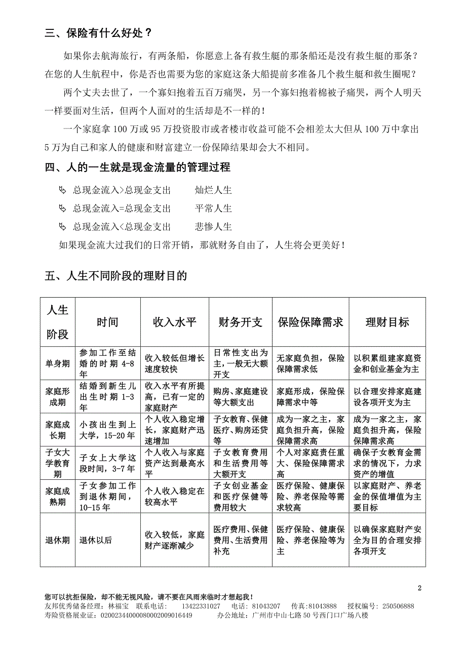 我们为什么要买保险.doc_第2页