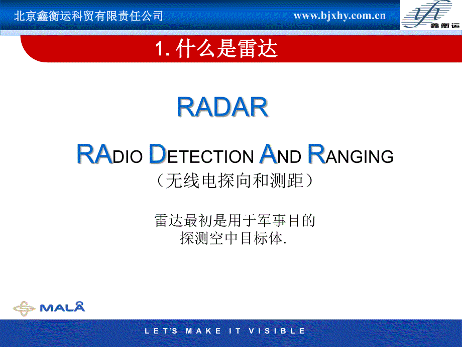 探地雷达基本原理A_第4页