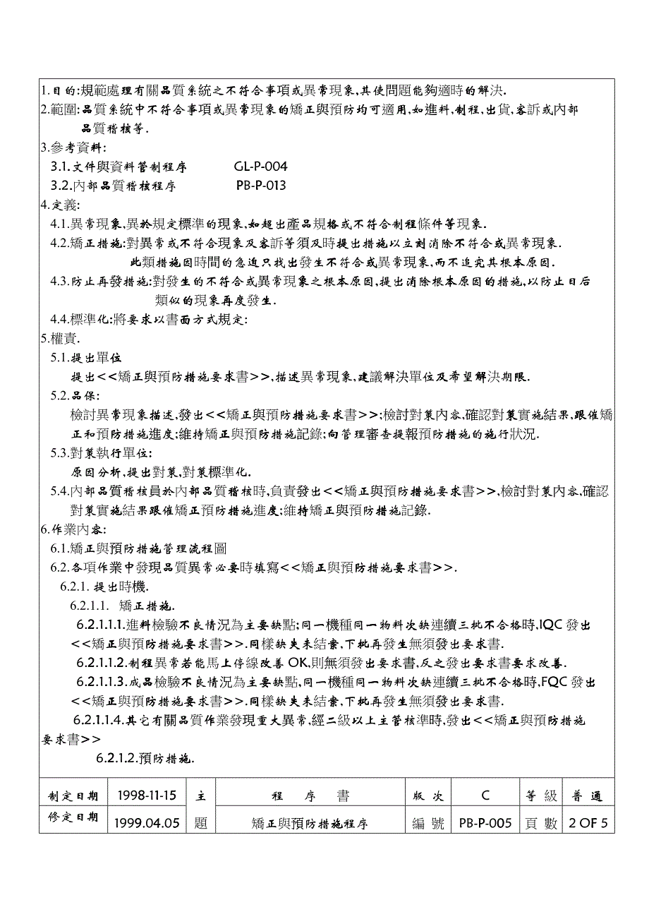 五金行业矫正与预防措施程序讲解_第2页