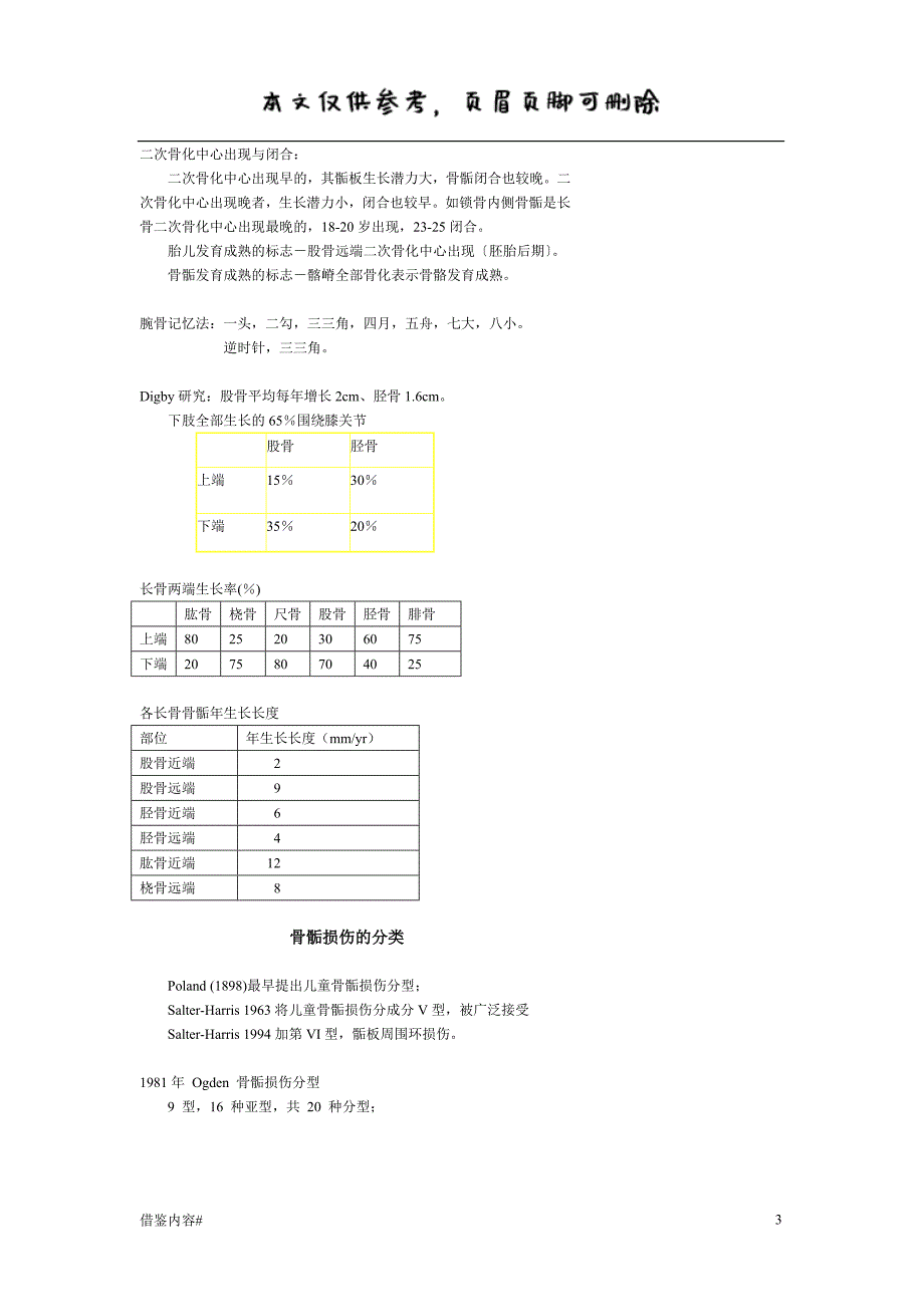 儿童骨骺损伤分型及预后#内容充实_第3页