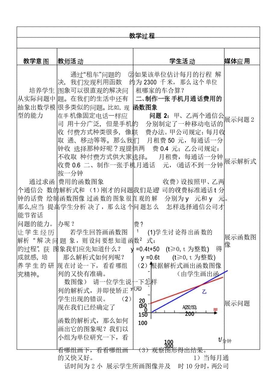 一次函数的图象和性质说课稿_第5页