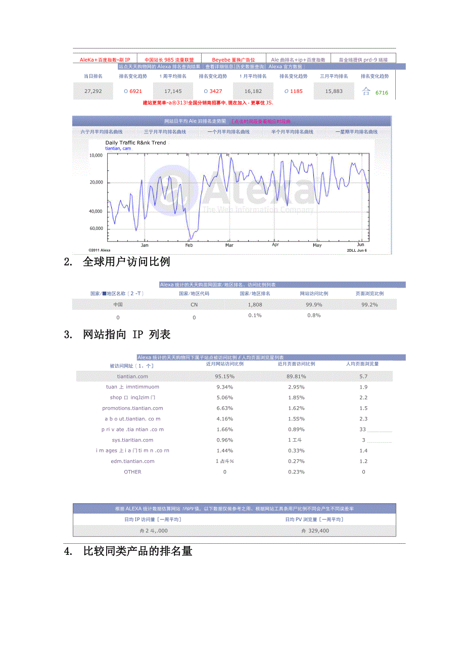 网络营销导向的企业网站分析_第2页