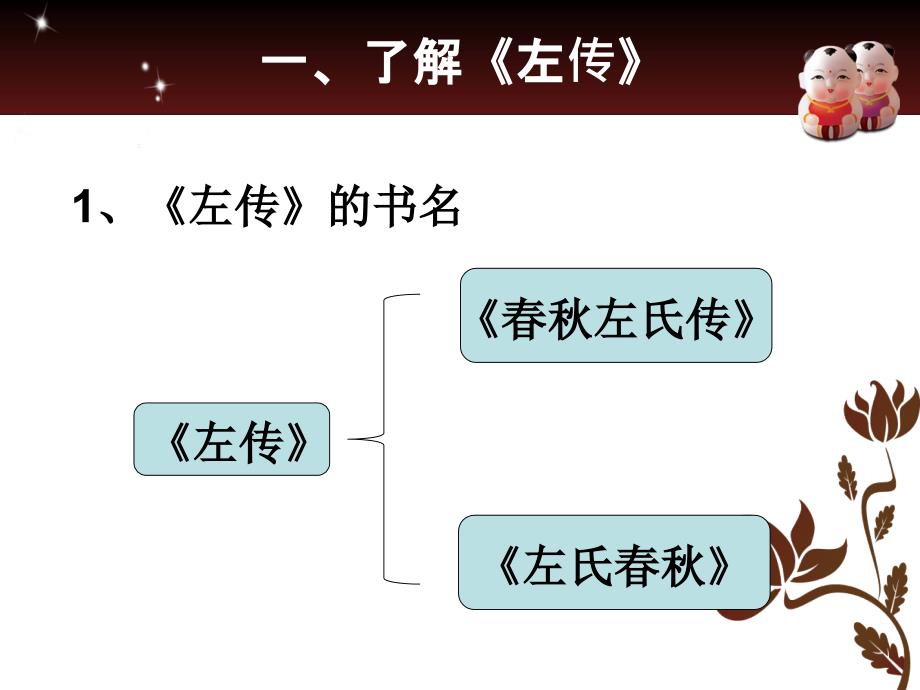 晋楚城濮之战课件_第3页