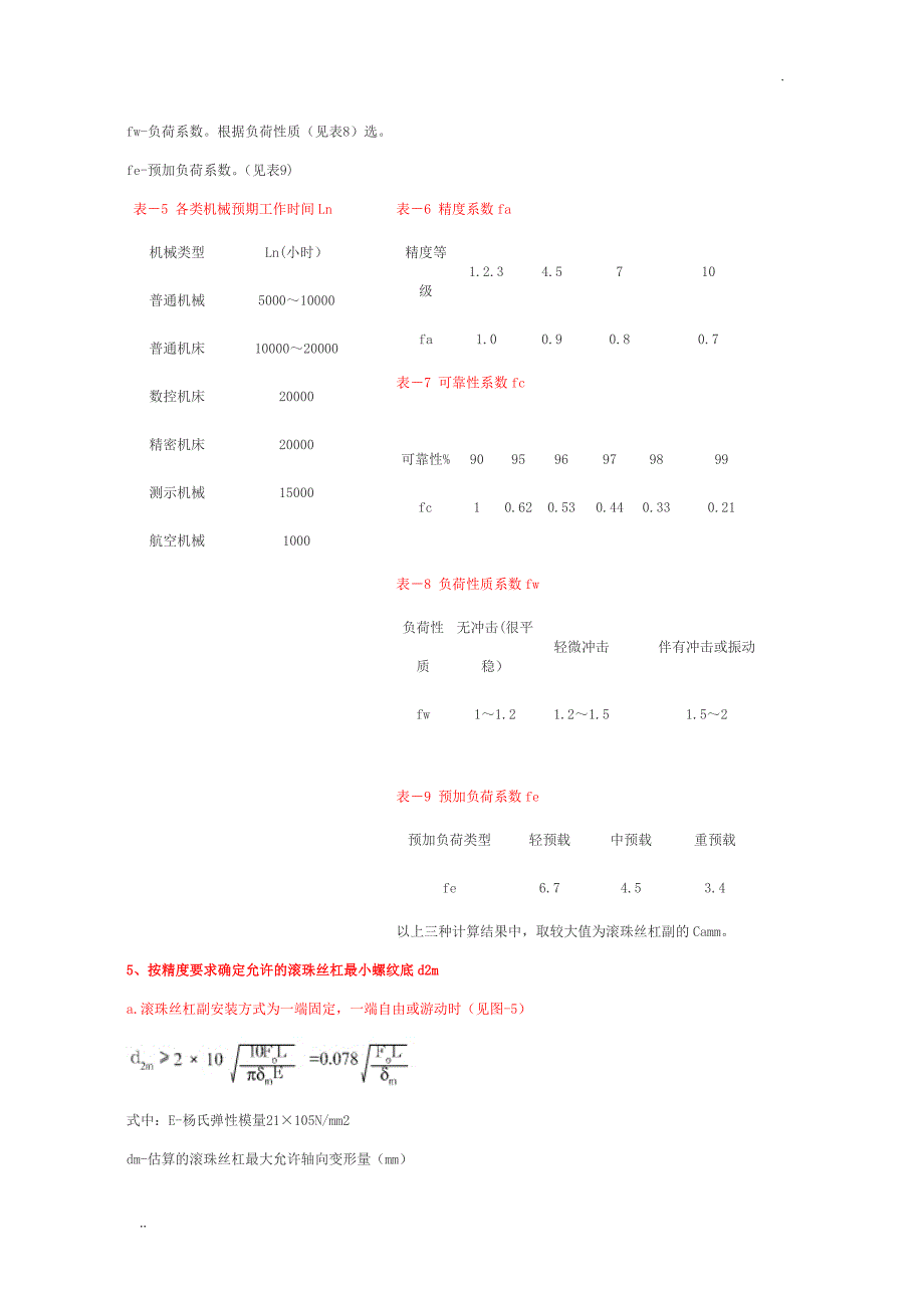 滚珠丝杠副参数计算与选用_第4页