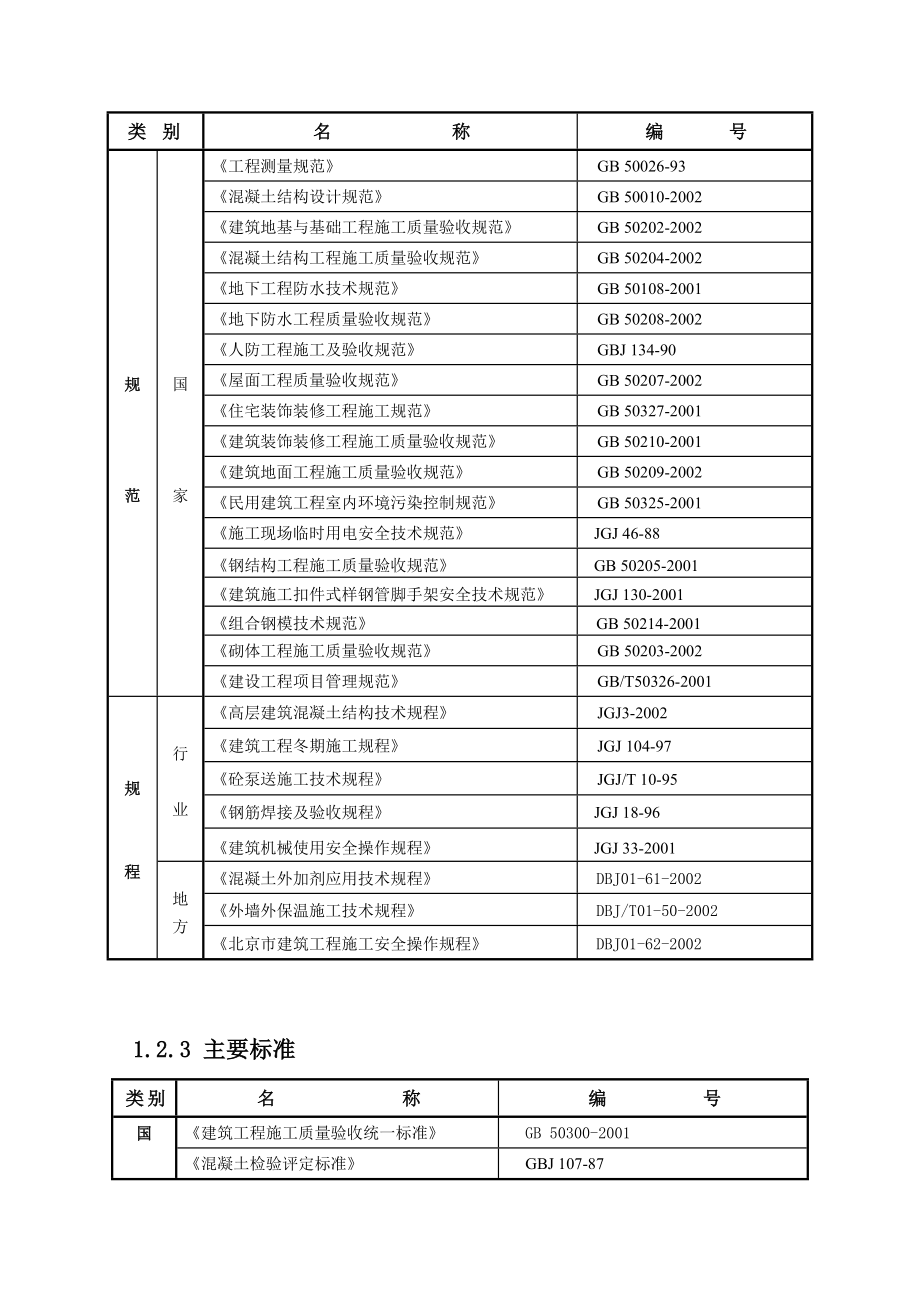 住宅楼工程施工组织设计2_第4页