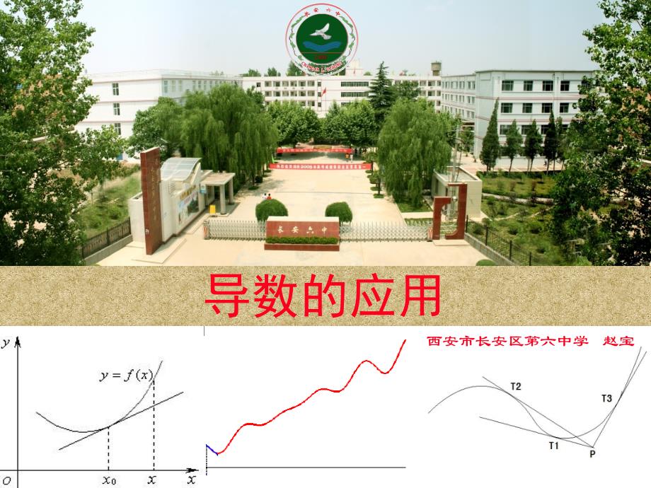 导数的应用高三复习课教学课件_第1页