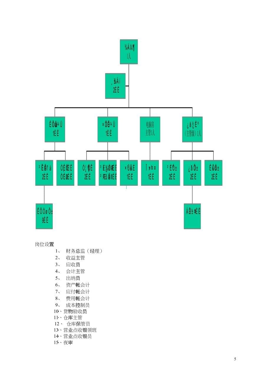 某公司计财部流程管理课程_第5页