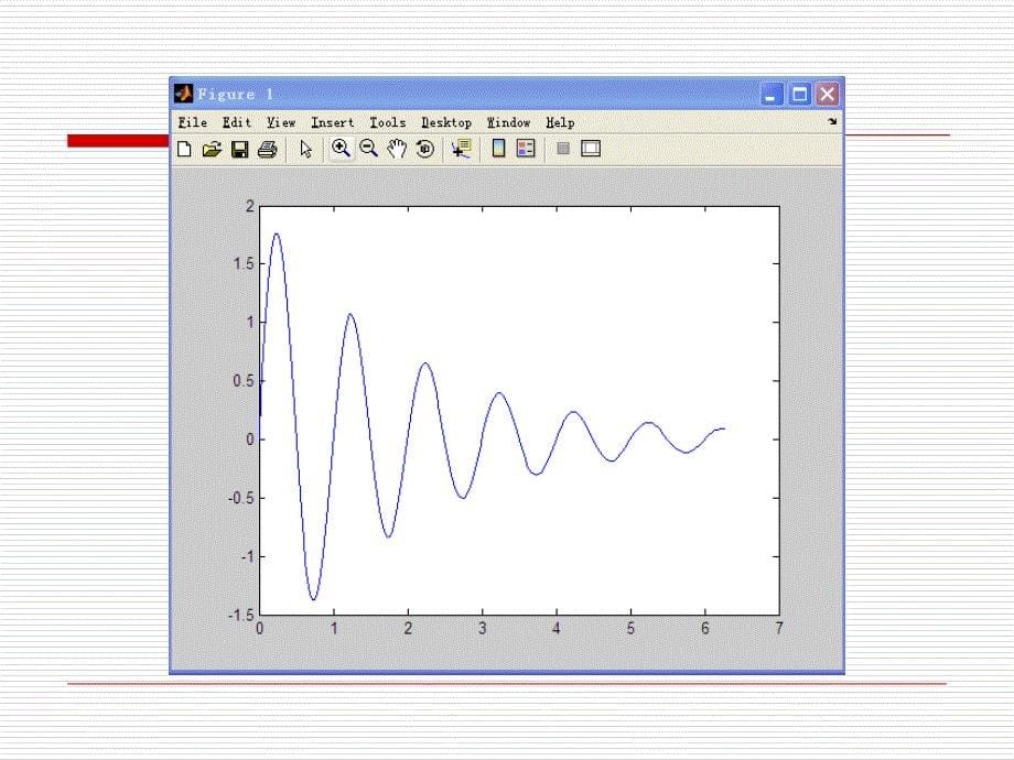 MATLAB绘图资料PPT课件_第5页