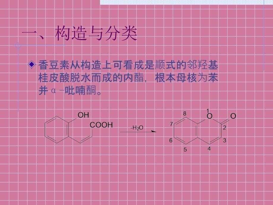 苯丙素类化合物ppt课件_第5页